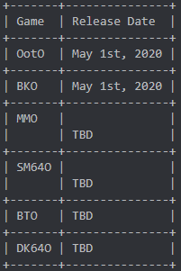 Online pak release chart.PNG