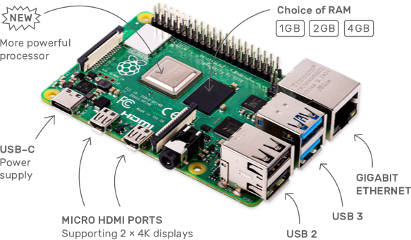 pi4.png