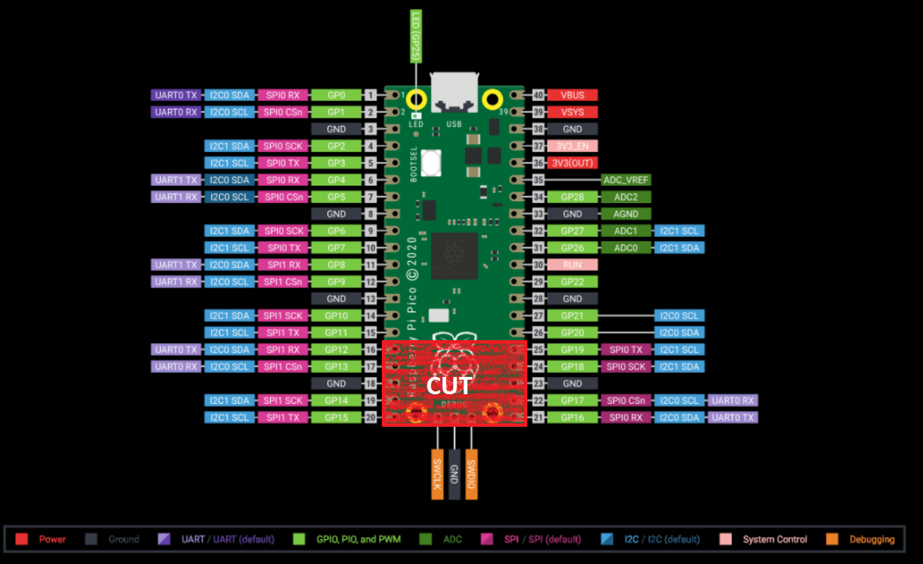 Raspberry Pi Pico - recortado.png