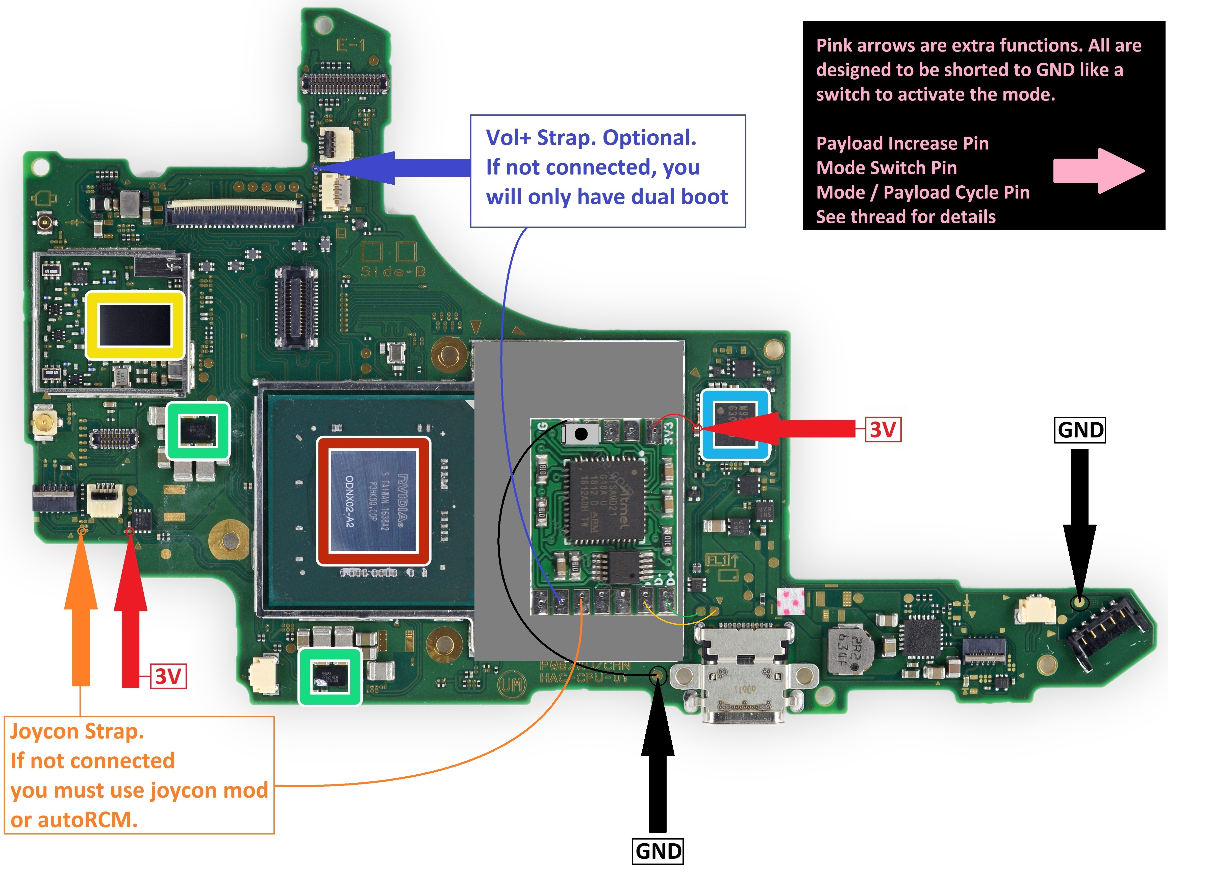RCMX86-Internal-Final.jpg