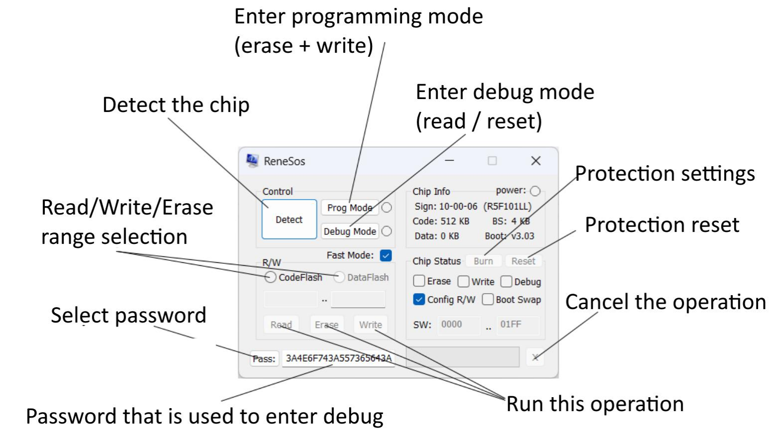 renesos_usage.png