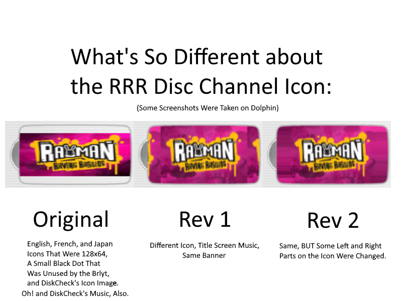 RRR Different Disc Channel Icons.png