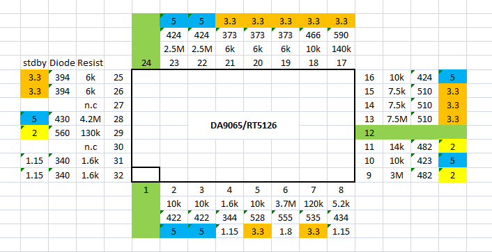 sb_pmic_readings.png