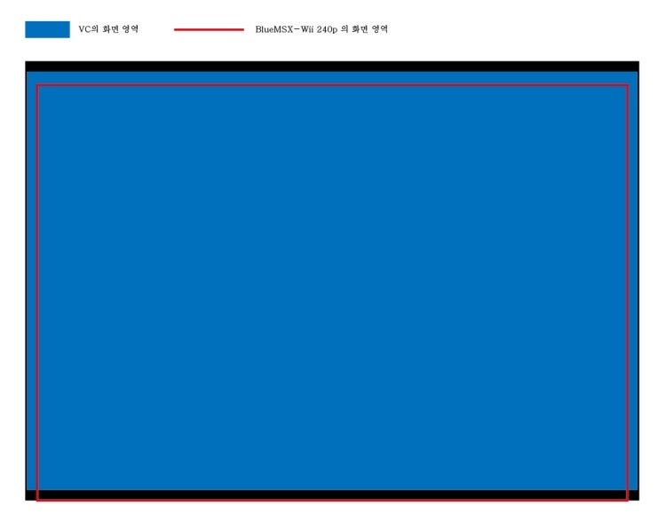 Screen area.jpg