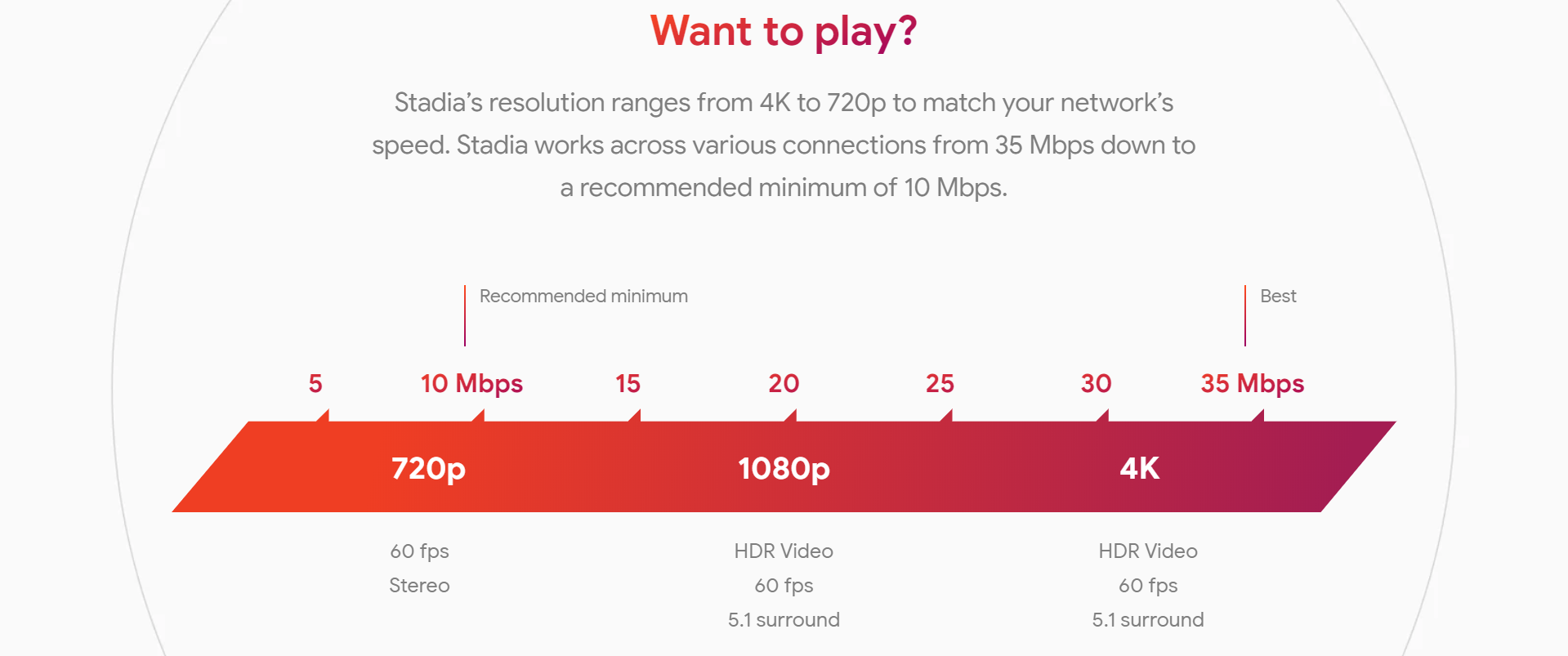 speed test.PNG