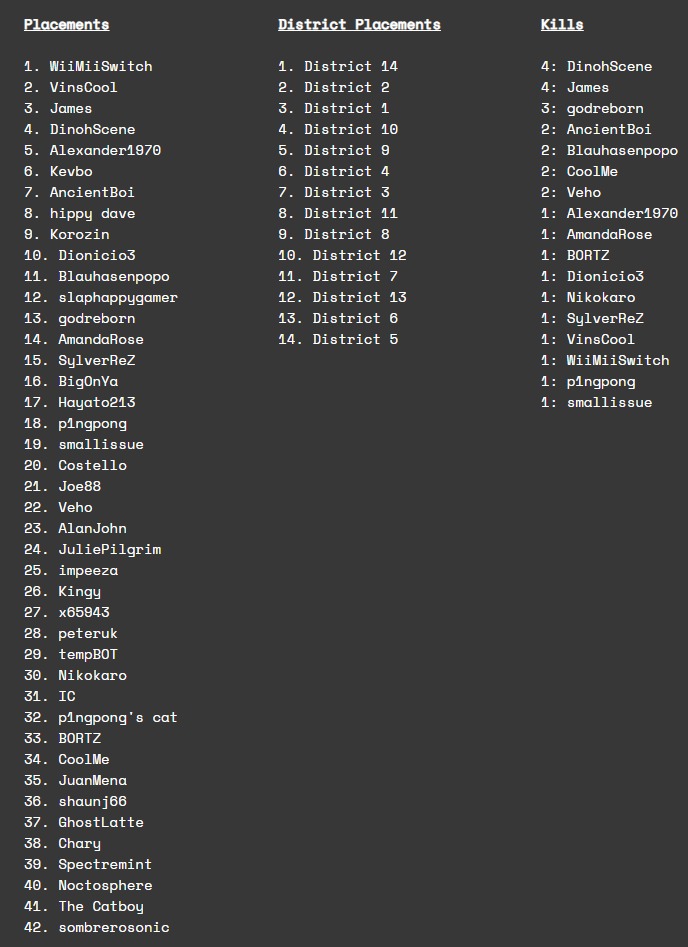 Stats.jpeg