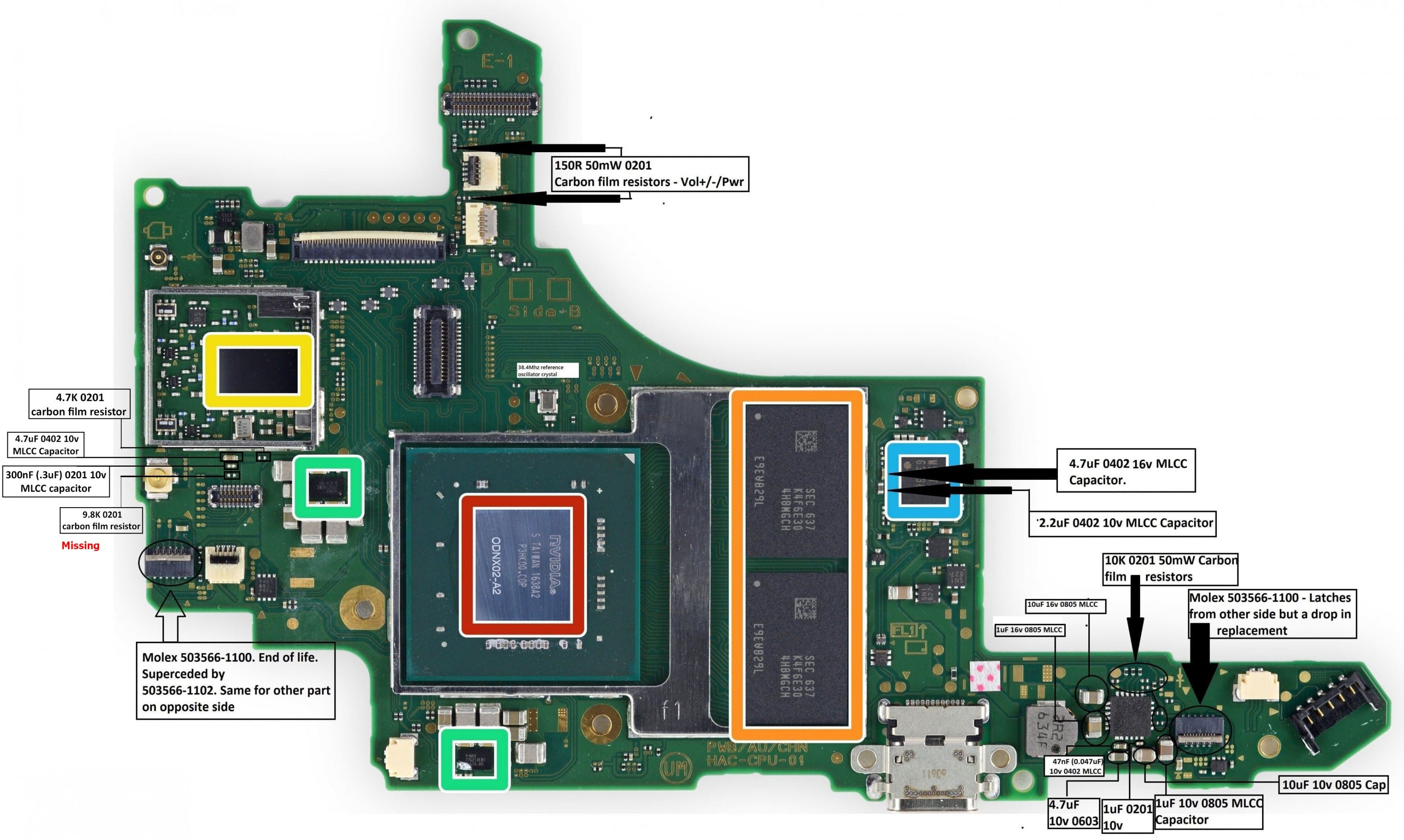 switch-components_.jpg