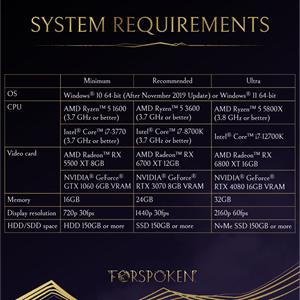 sys req.png