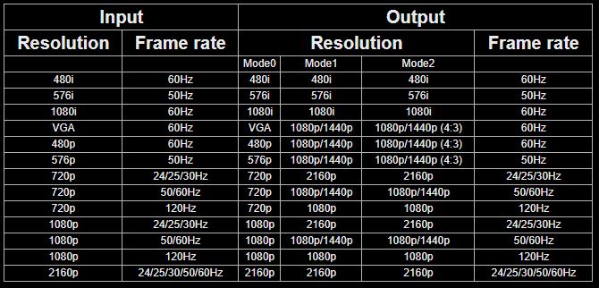 table-small-screen-v2.jpg