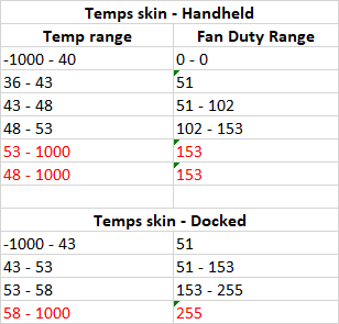 temps.png