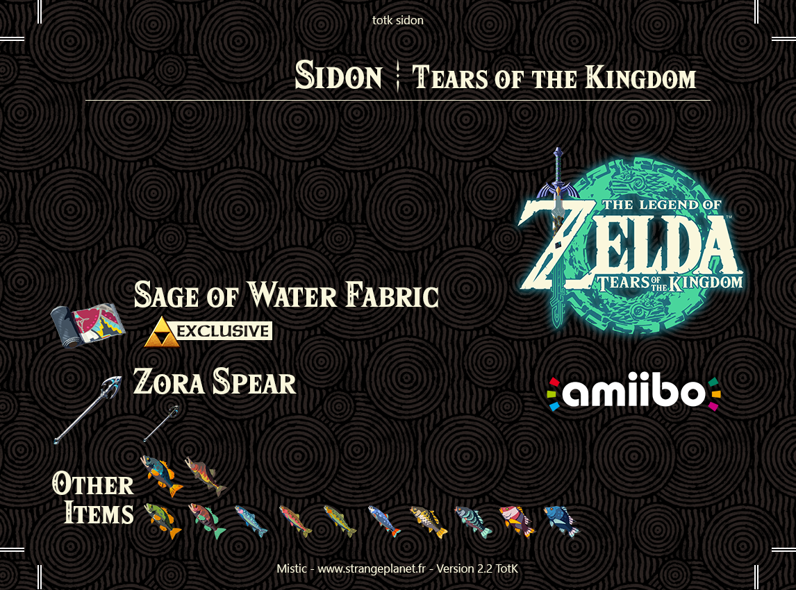 totk sidon.png