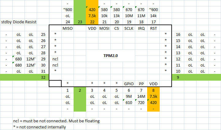 TPM_readings.png