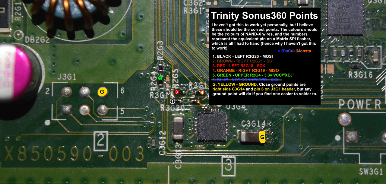 trinity-sonus-360.png