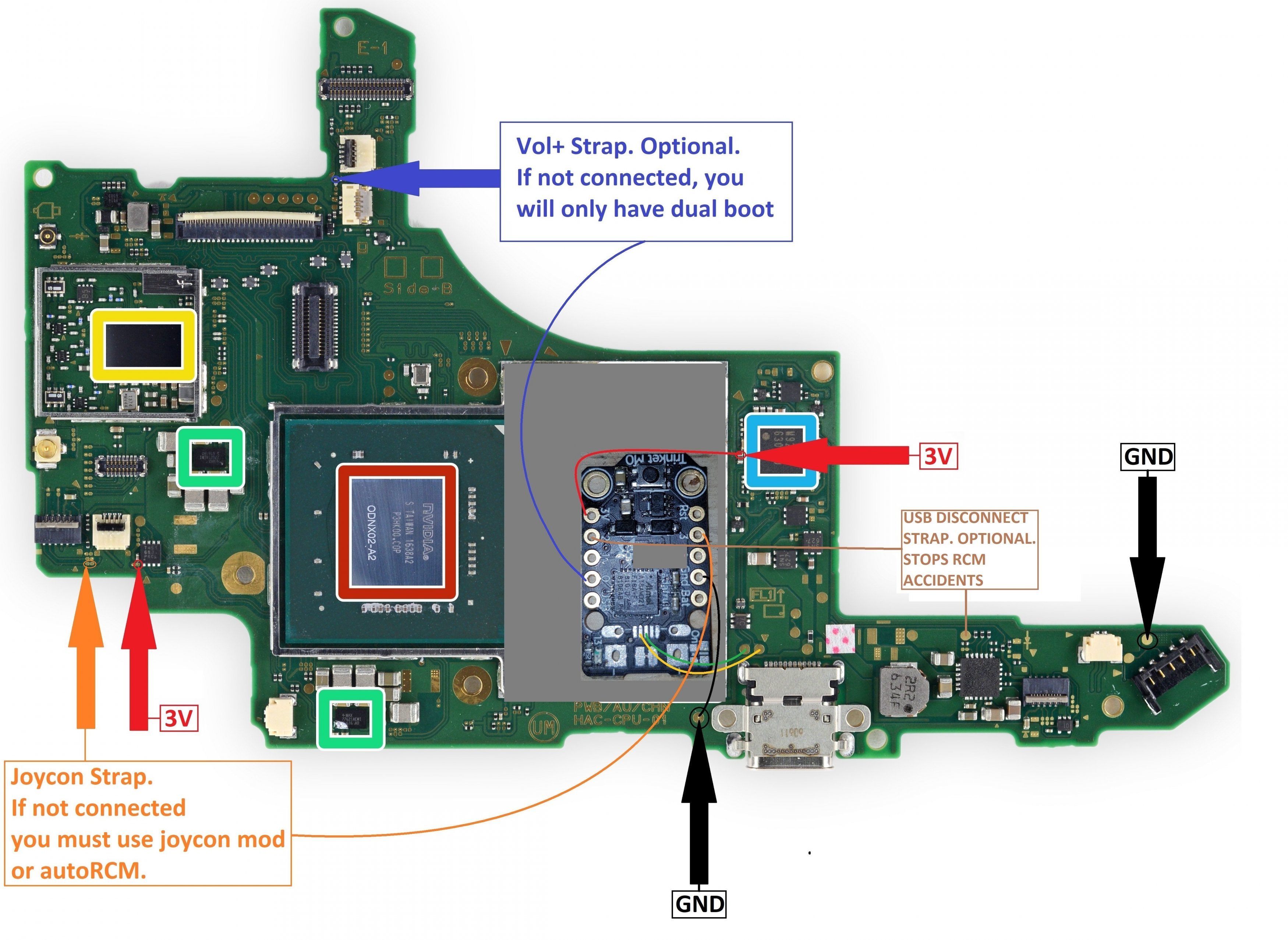 Questions About the Internal Chip Mod for the Nintendo Switch | GBAtemp.net  - The Independent Video Game Community