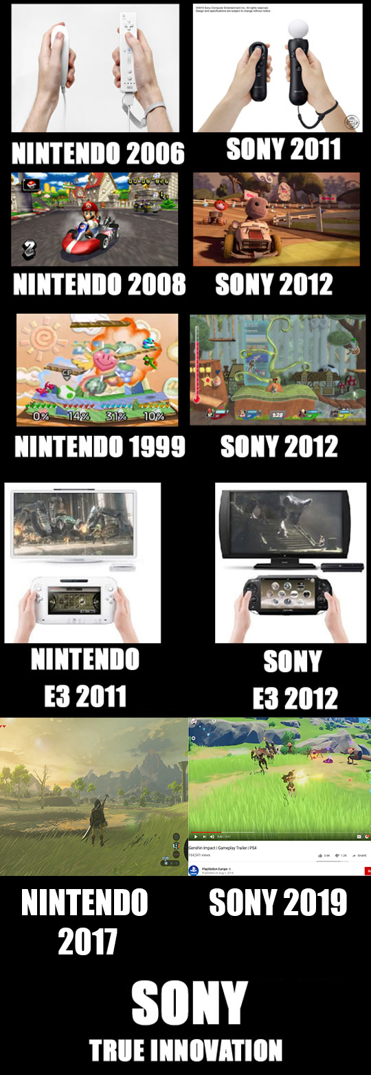 True Innovation.png