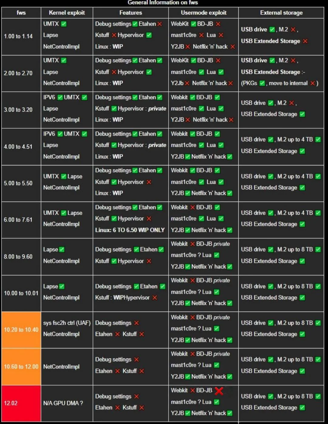 updated-compatibility.webp