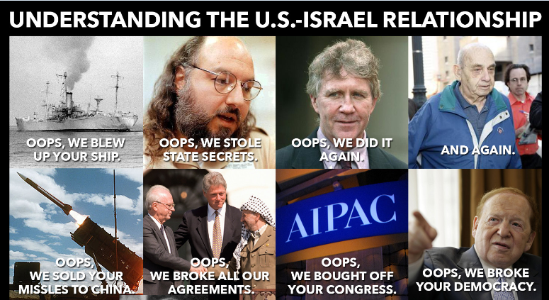 us-israel relationship.png