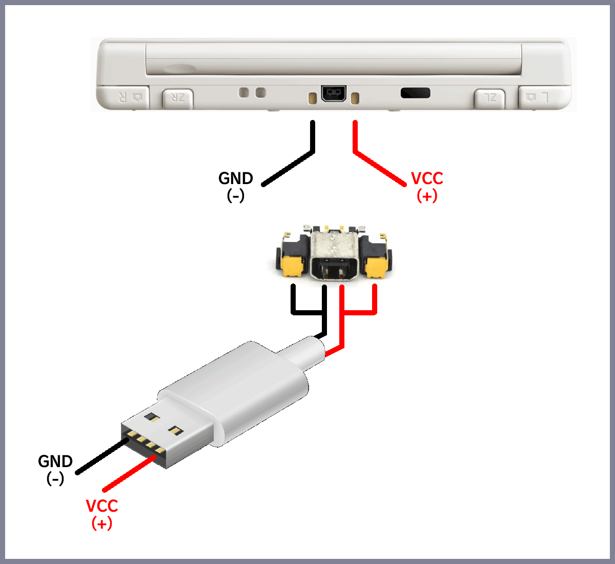 Possible to solder a USB power to a broken charge port? | GBAtemp.net - The  Independent Video Game Community