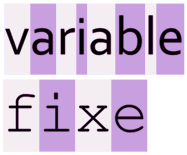 variable_vs_fixed.png