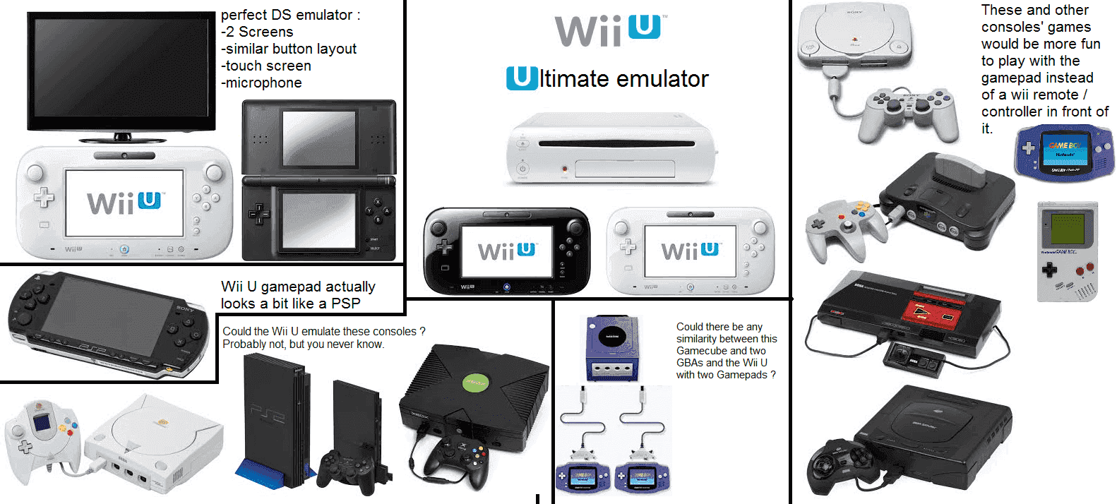 Wii Ultimate.png
