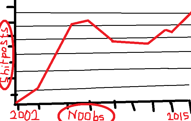 wow.png