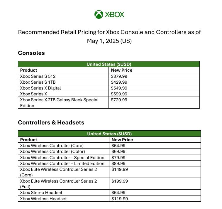 xbox prices.jpeg