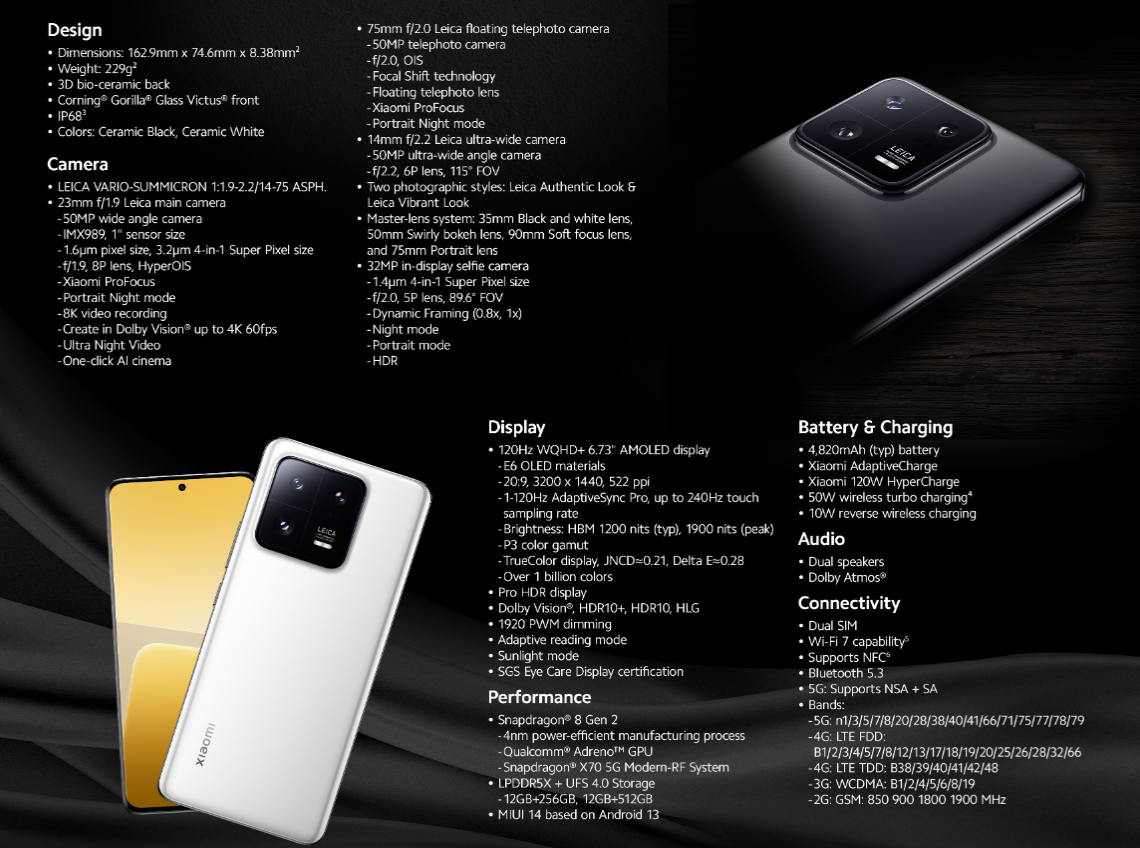 Xiaomi 13 Pro - Full phone specifications
