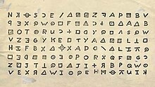 Zodiac_Chronicle_Cipher_July_1969.jpg