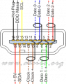 hdmi-pinout-diagram-585-conexion-patillas-conector-hdmi-wiring.png