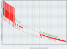 Better very late than never -- SecuRom 4.8  backup on CD-R