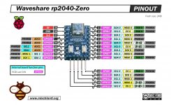 Waveshare-rp2040-zero-Raspberry-Pi-Pico-alternative-pinout.jpg