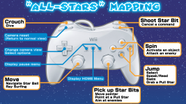 Mapping-SMG-AllStars.png