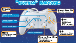Mapping-SMG-Nvidia.png