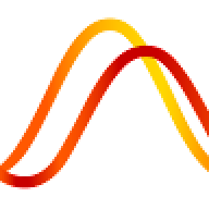 addendanalytics