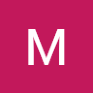 Misablade