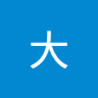 biground