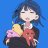 Mamin