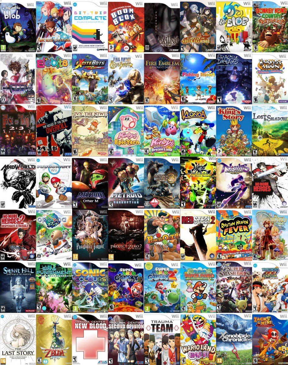 Suggest me the best Wii games | GBAtemp.net - The Independent Video Game  Community